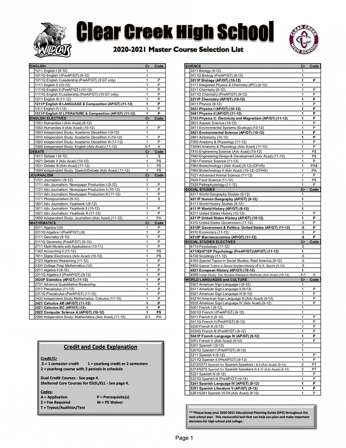 2020-2021 Master Course Selection List